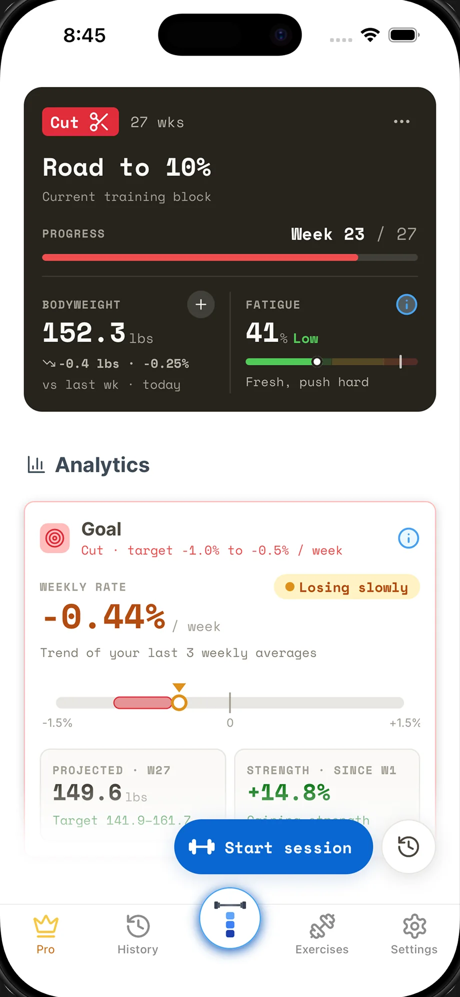 The Trayne app's training block screen: a Cut block, “Road to 10%”, in week 23 of 27 with bodyweight, fatigue, and a weekly-rate goal tracker.